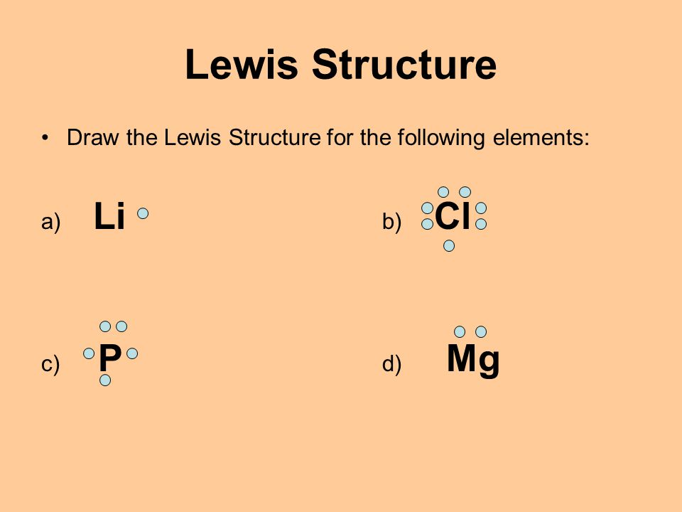 Lewis Structure Draw the Lewis Structure for the following elements: