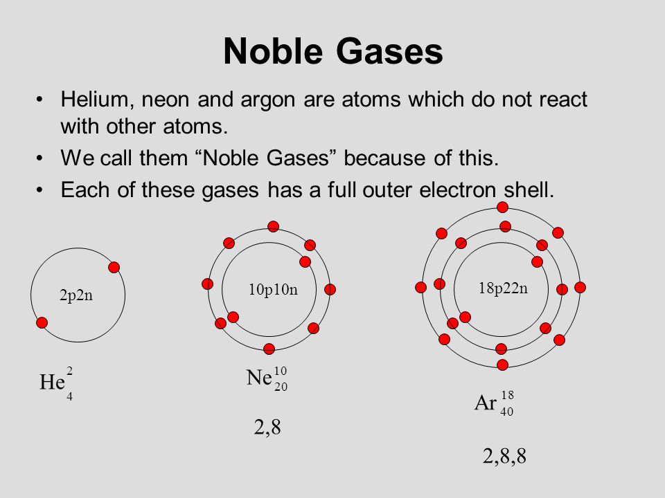 Noble Gases Helium, neon and argon are atoms which do not react with other atoms. We call them Noble Gases because of this.