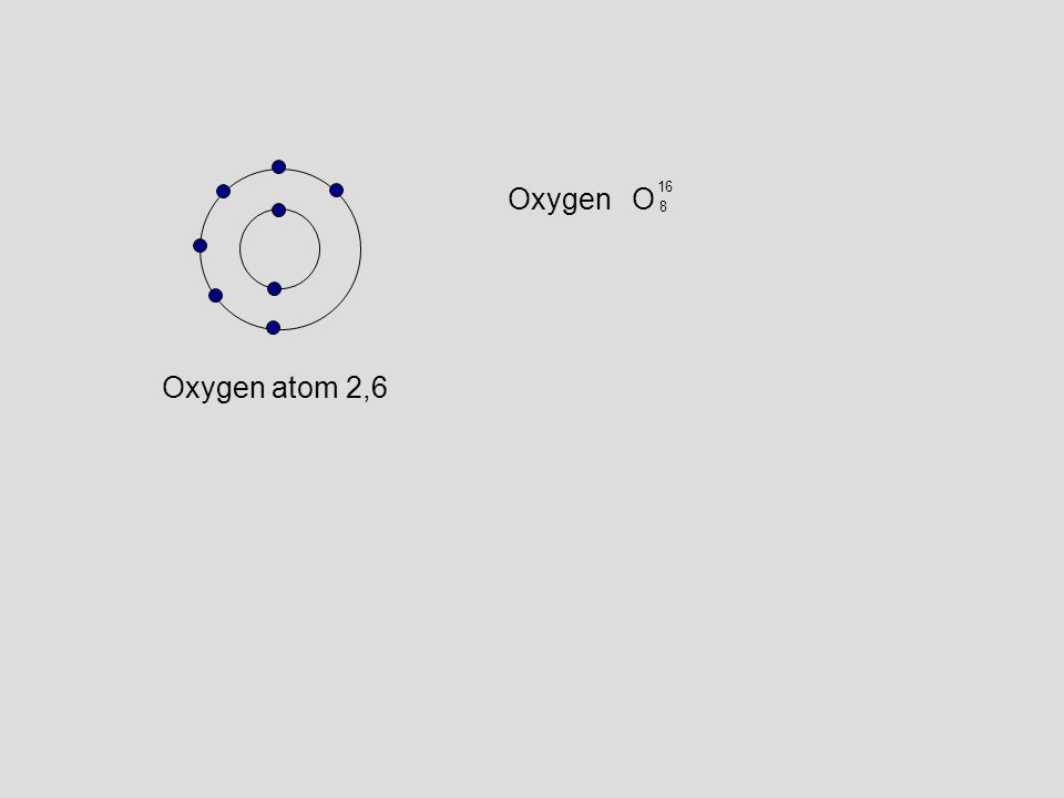 Oxygen O 16 8 Oxygen atom 2,6