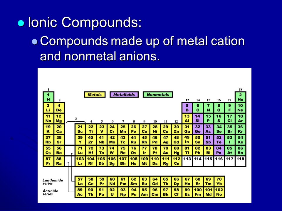 Ionic Compounds: Compounds made up of metal cation and nonmetal anions.