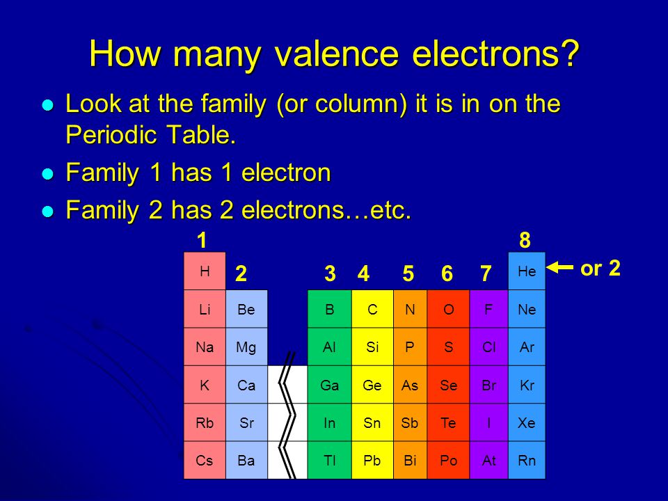 How many valence electrons