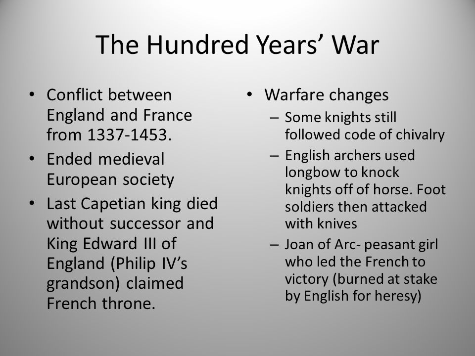 The Hundred Years’ War Conflict between England and France from Ended medieval European society.