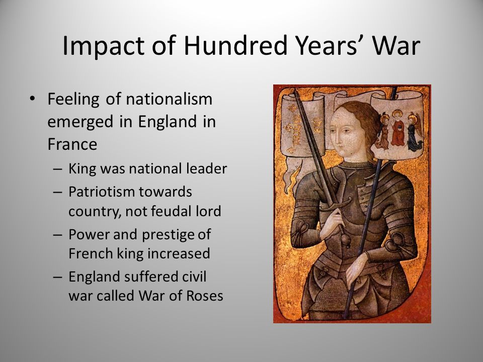 Impact of Hundred Years’ War