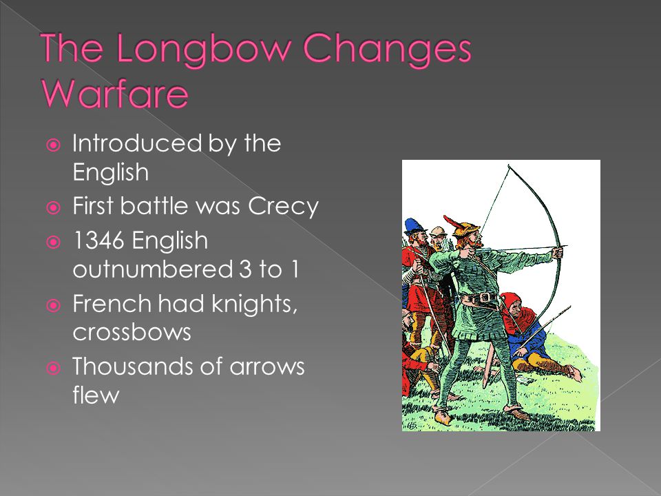 The Longbow Changes Warfare