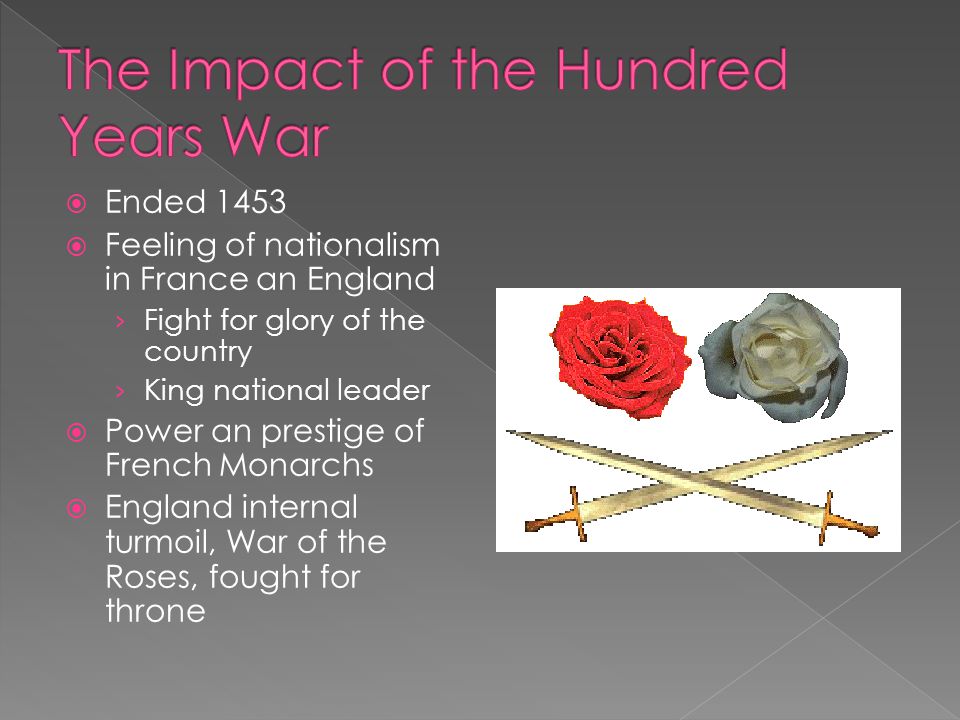 The Impact of the Hundred Years War