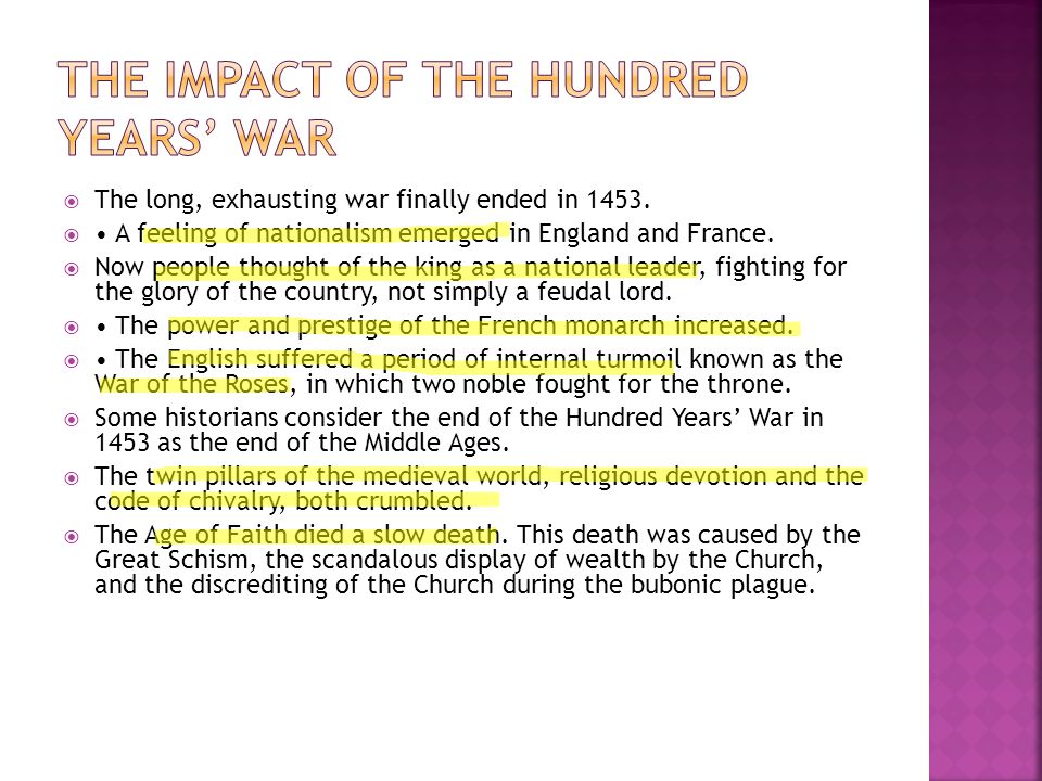 The Impact of the Hundred Years’ War