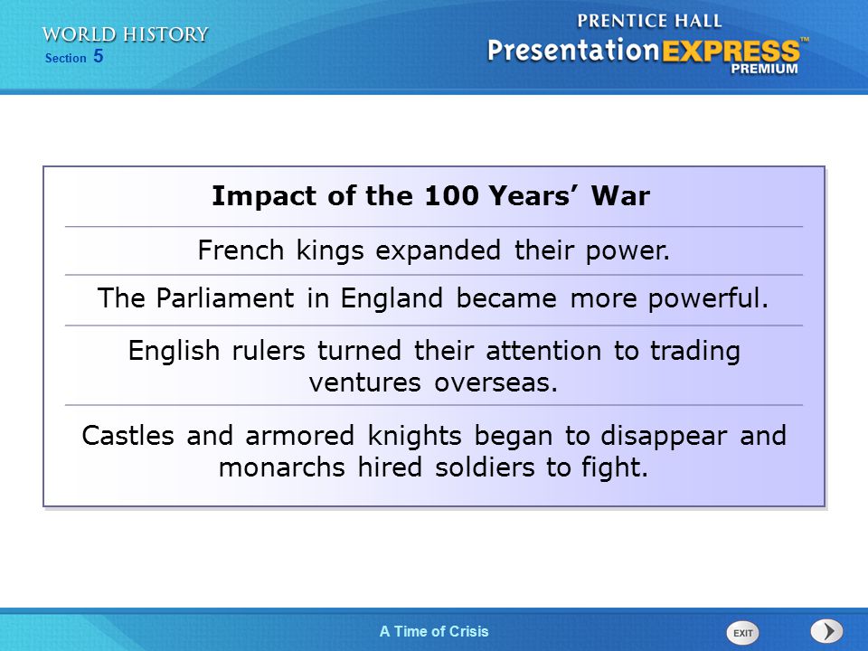 Impact of the 100 Years’ War