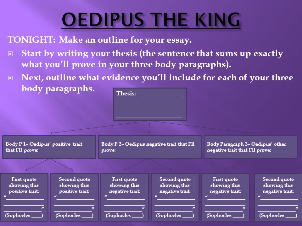 OEDIPUS THE KING TONIGHT: Make an outline for your essay.