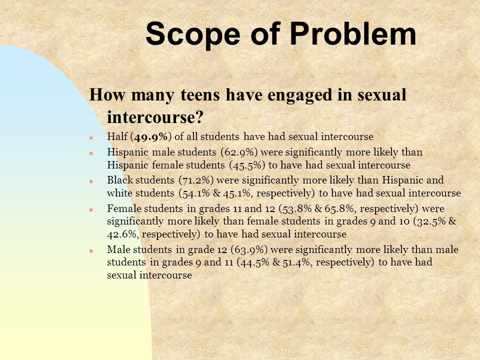 Scope of Problem How many teens have engaged in sexual intercourse
