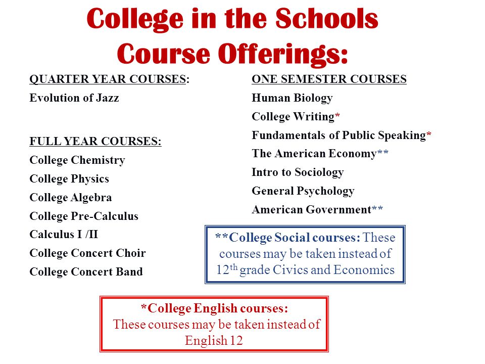College in the Schools Course Offerings: