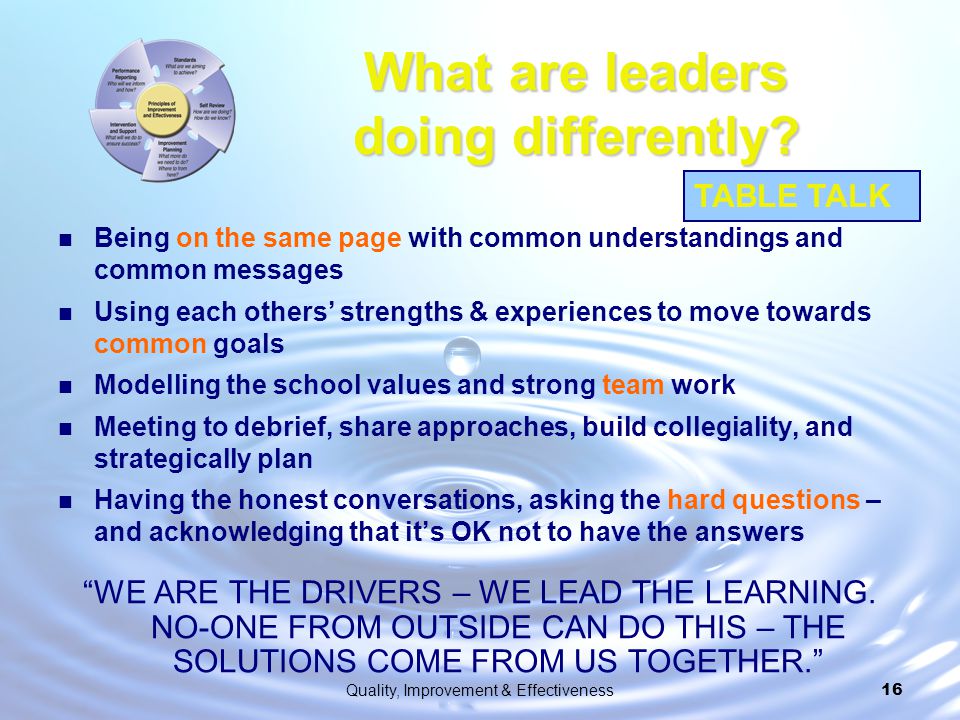 What are leaders doing differently