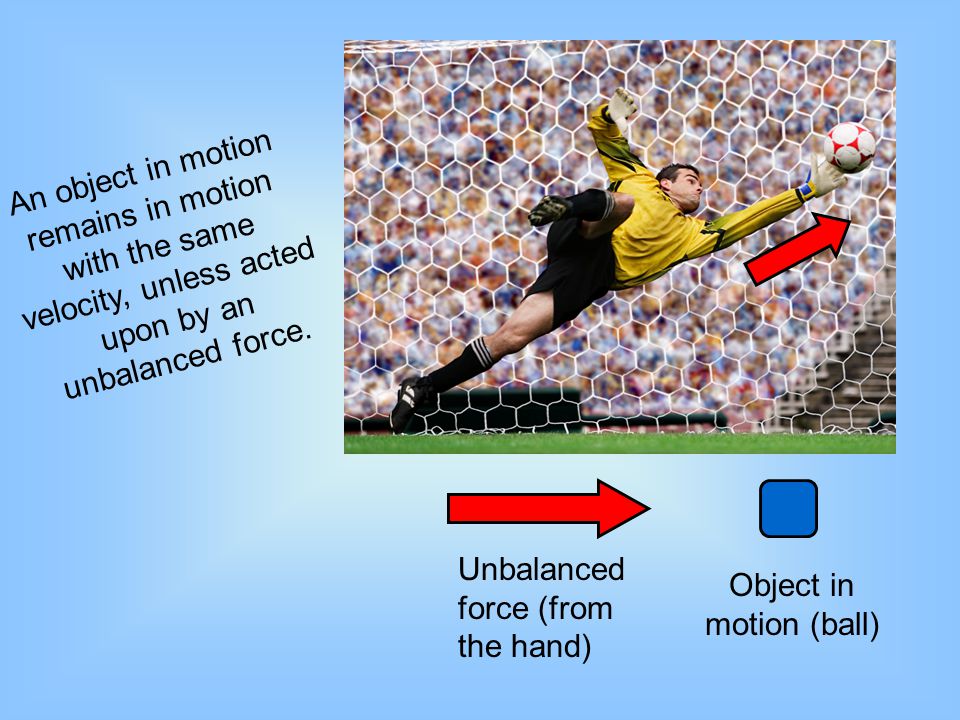 Object in motion (ball)