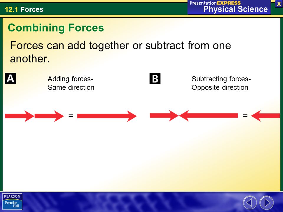 Forces can add together or subtract from one another.