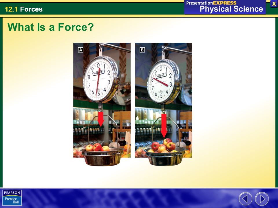 What Is a Force