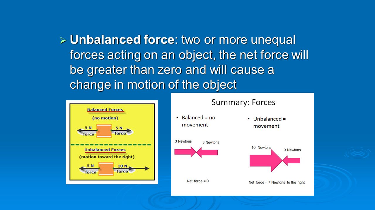 Unbalanced force: two or more unequal forces acting on an object, the net force will be greater than zero and will cause a change in motion of the object