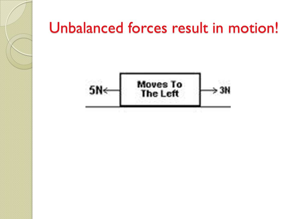 Unbalanced forces result in motion!