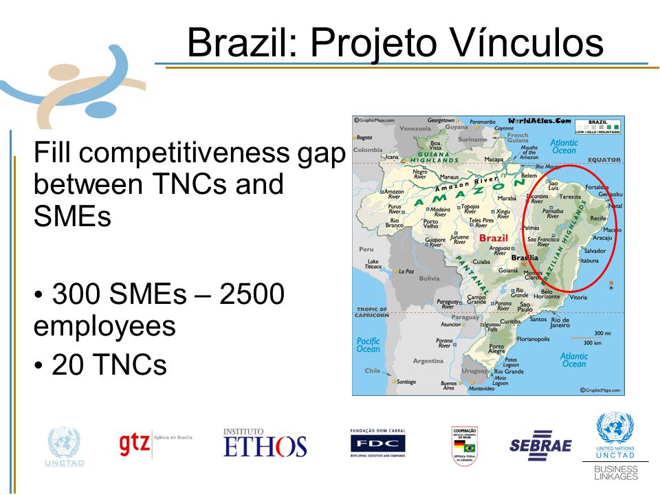 Brazil: Projeto Vínculos