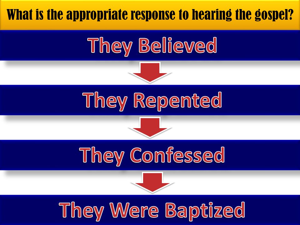 What is the appropriate response to hearing the gospel