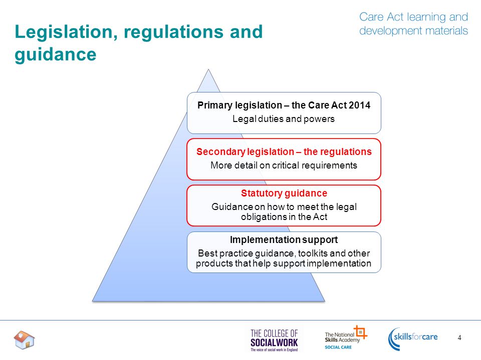 Legislation, regulations and guidance