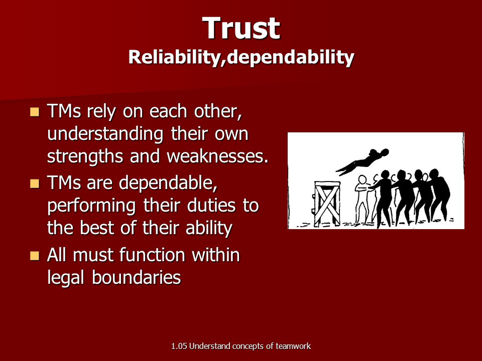 Reliability,dependability