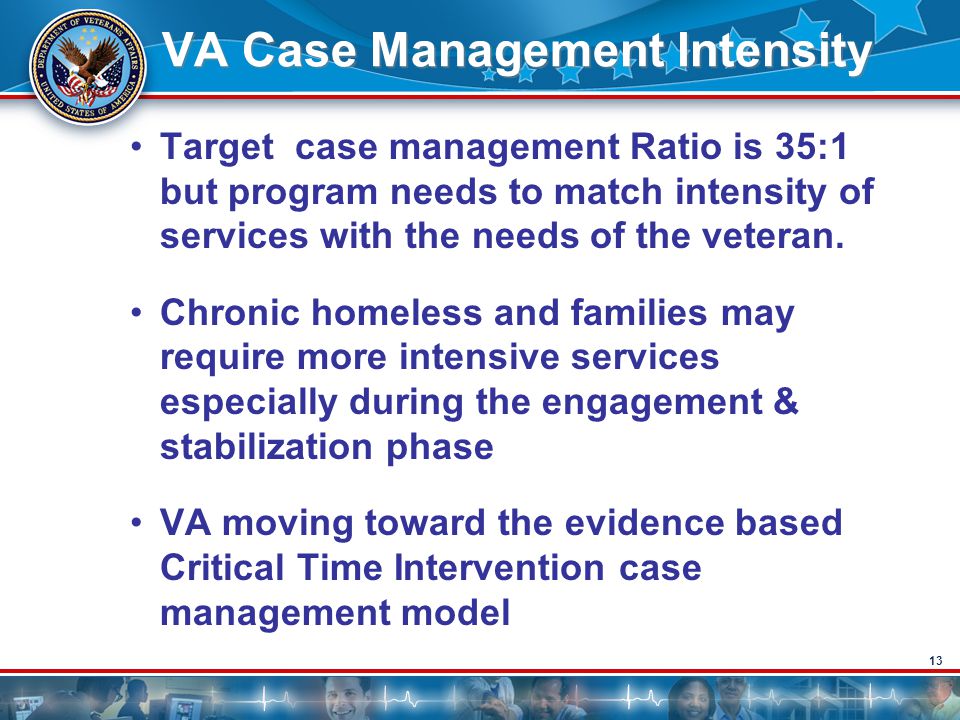 VA Case Management Intensity