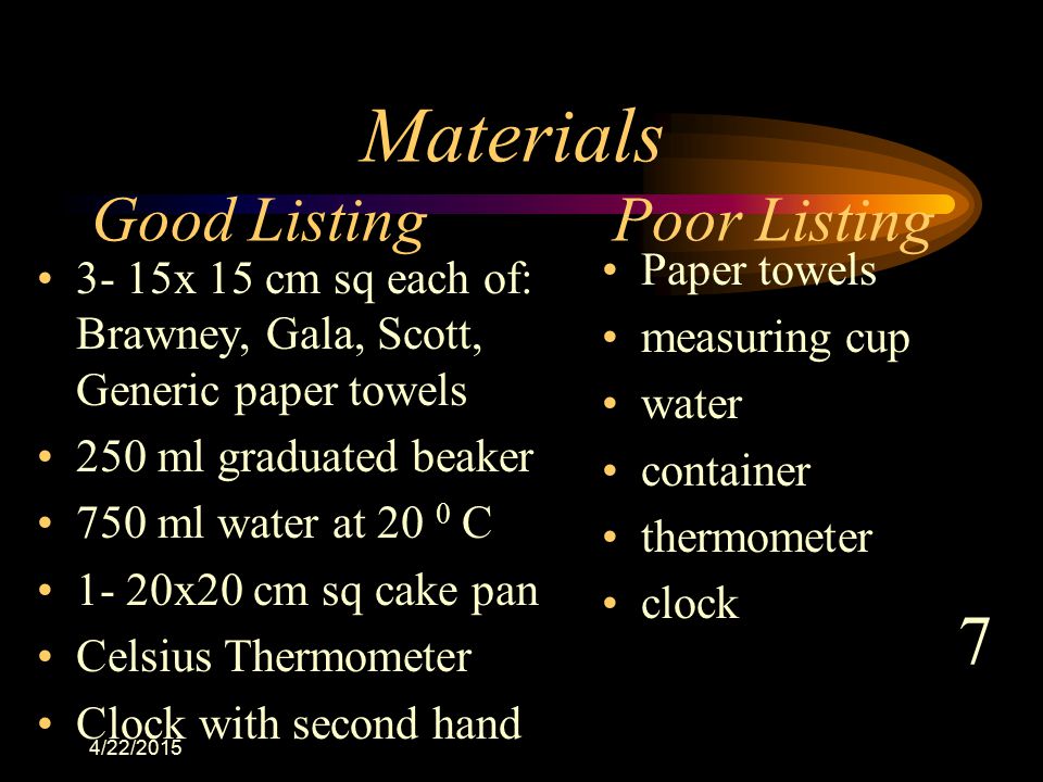 Materials Good Listing Poor Listing