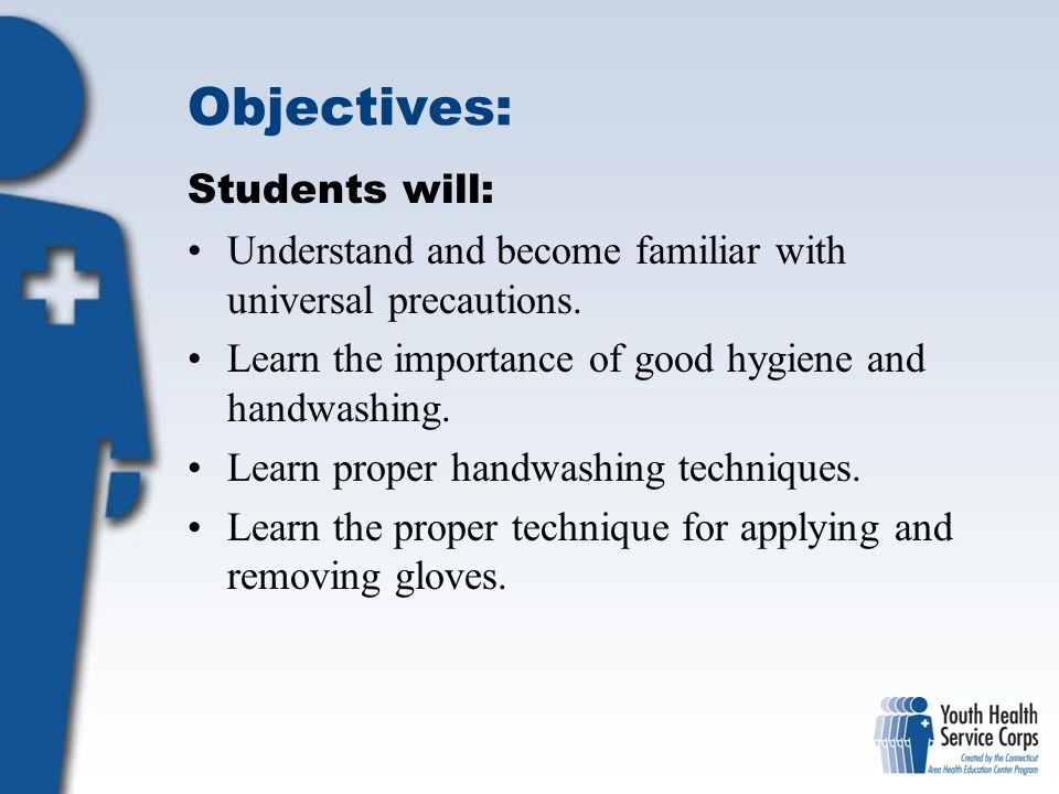 Objectives: Students will: