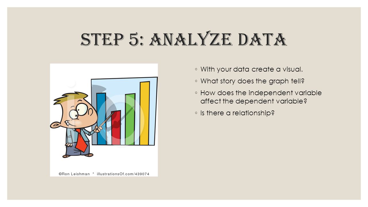 Step 5: Analyze data With your data create a visual.