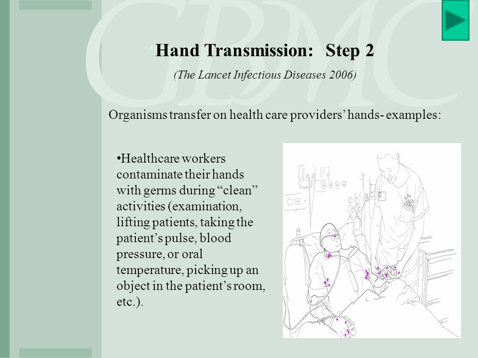 Hand Transmission: Step 2