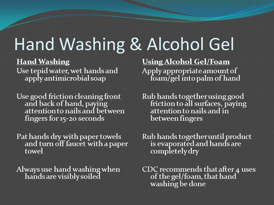 Hand Washing & Alcohol Gel
