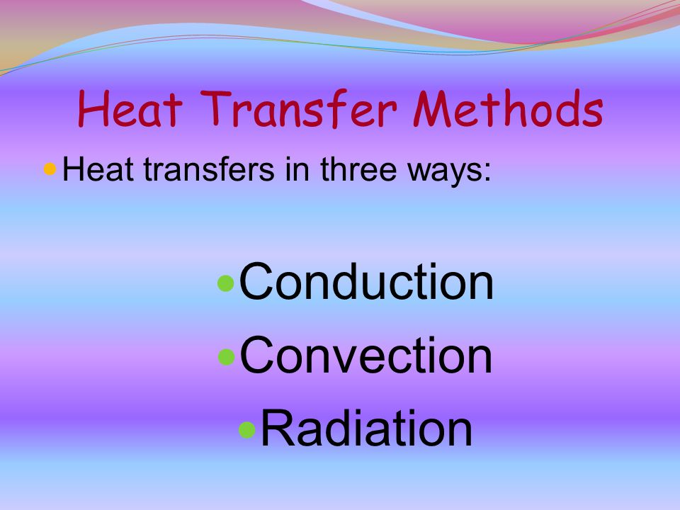 Conduction Convection Radiation Heat Transfer Methods