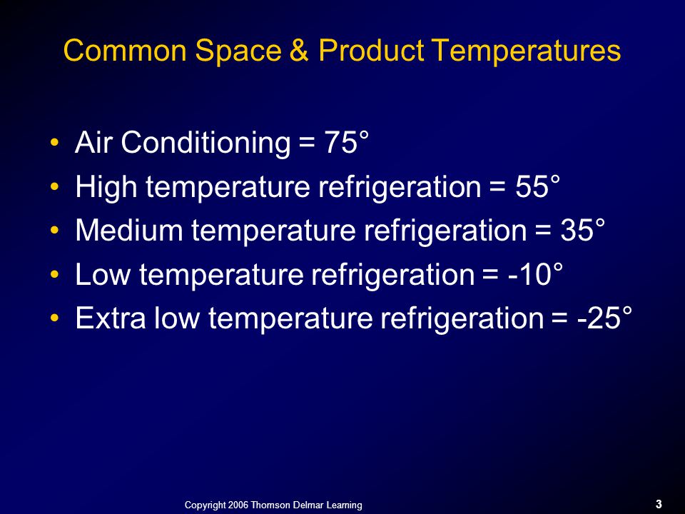 Common Space & Product Temperatures