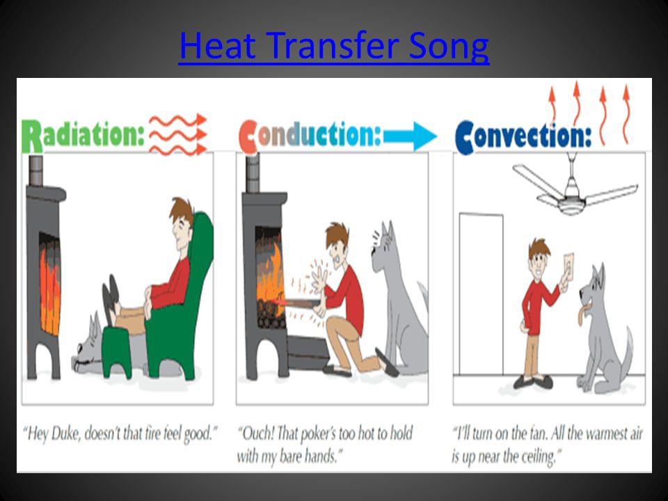 Heat Transfer Song