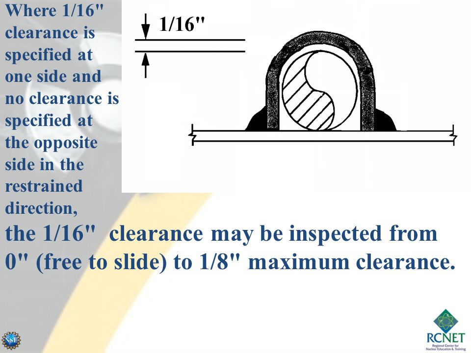 Where 1/16 clearance is specified at one side and no clearance is specified at the opposite side in the restrained direction,