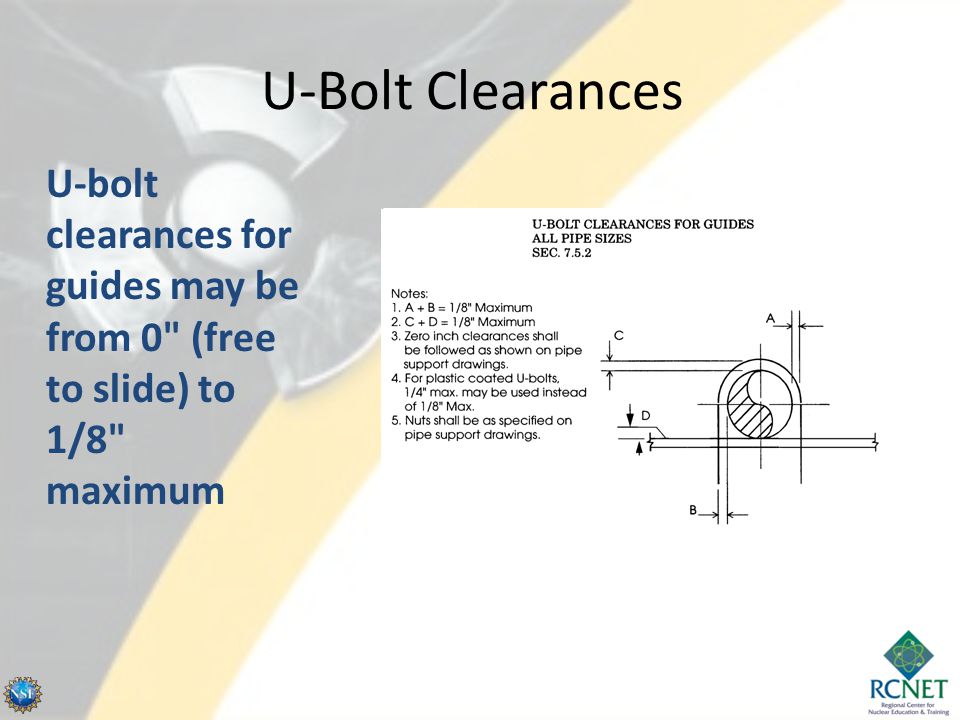 U-Bolt Clearances U-bolt clearances for guides may be from 0 (free to slide) to 1/8 maximum