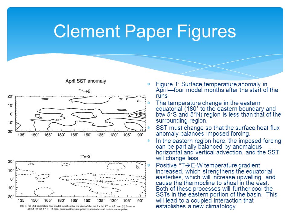 Clement Paper Figures Figure 1: Surface temperature anomaly in April—four model months after the start of the runs.