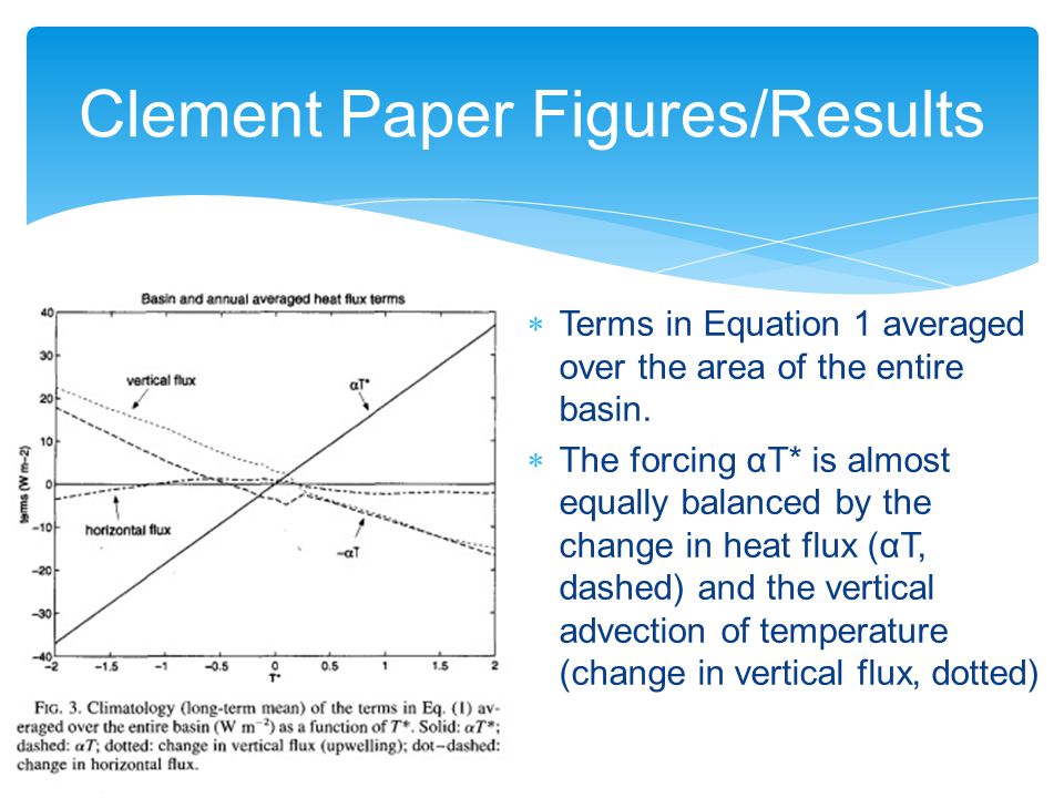 Clement Paper Figures/Results