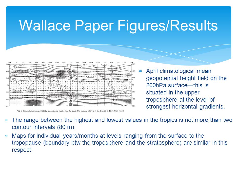 Wallace Paper Figures/Results