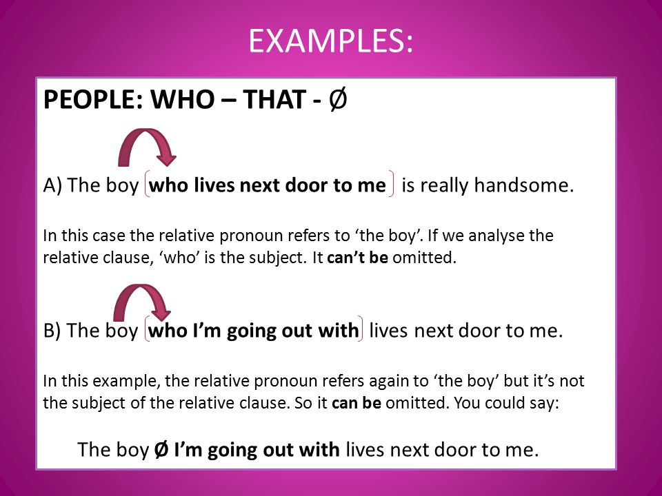EXAMPLES: PEOPLE: WHO – THAT - Ø