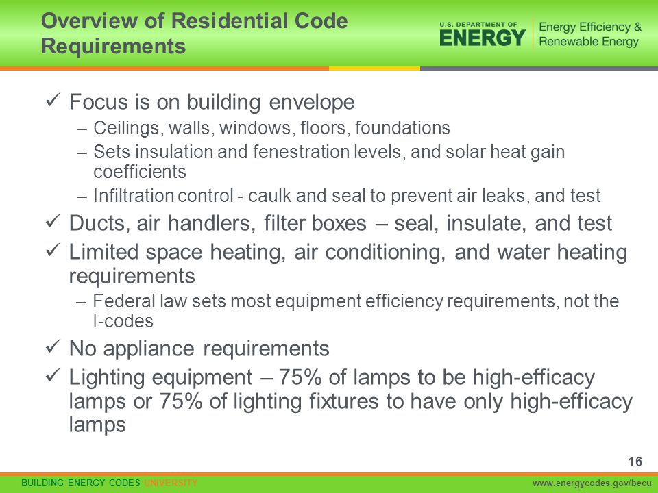 Overview of Residential Code Requirements