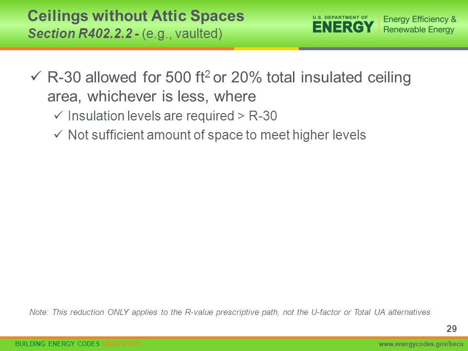 Ceilings without Attic Spaces Section R (e.g., vaulted)