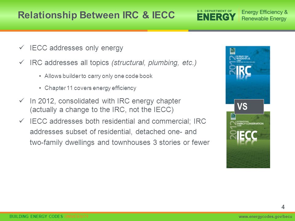 Relationship Between IRC & IECC