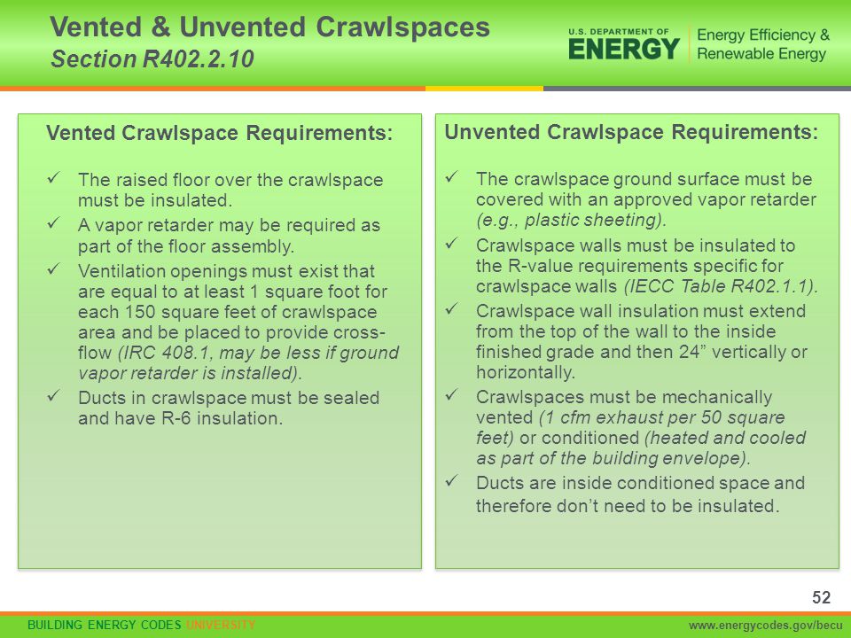 Vented & Unvented Crawlspaces Section R