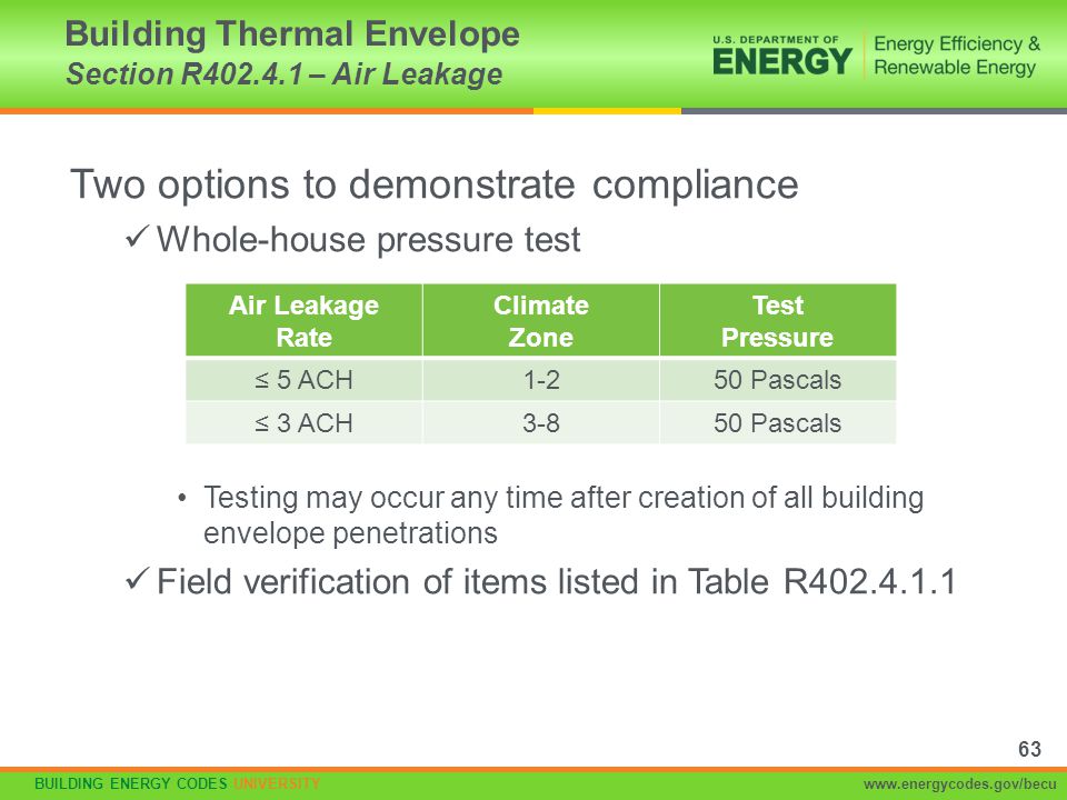 Building Thermal Envelope Section R – Air Leakage