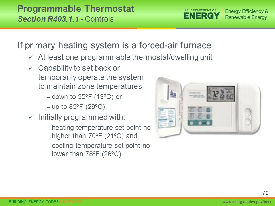 Programmable Thermostat Section R Controls
