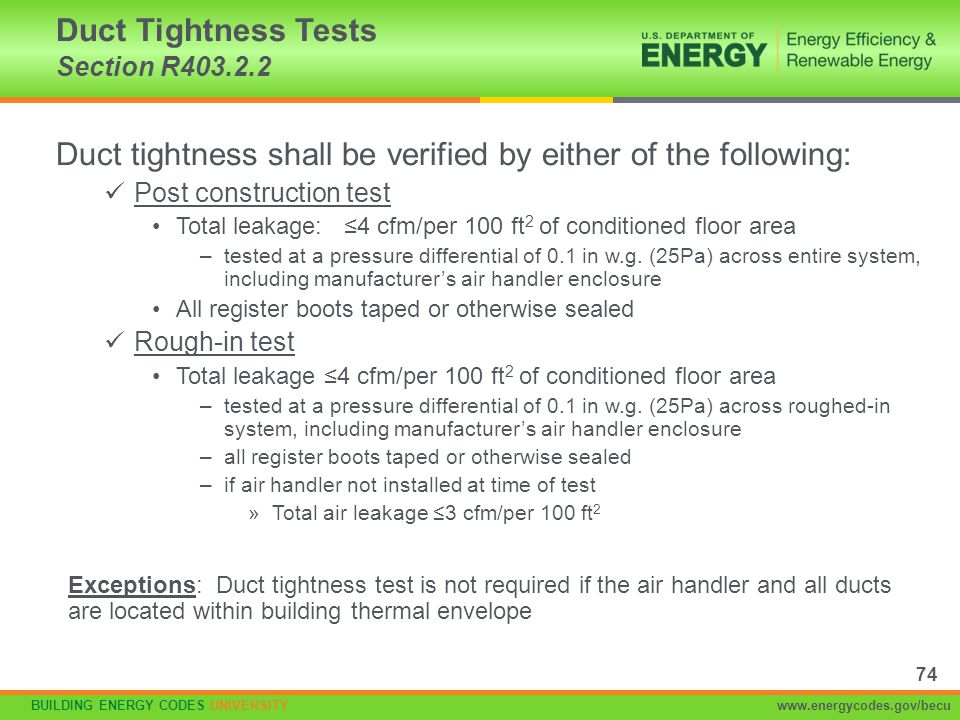 Duct Tightness Tests Section R