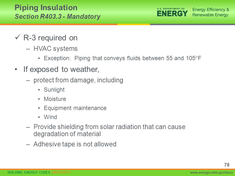 Piping Insulation Section R Mandatory