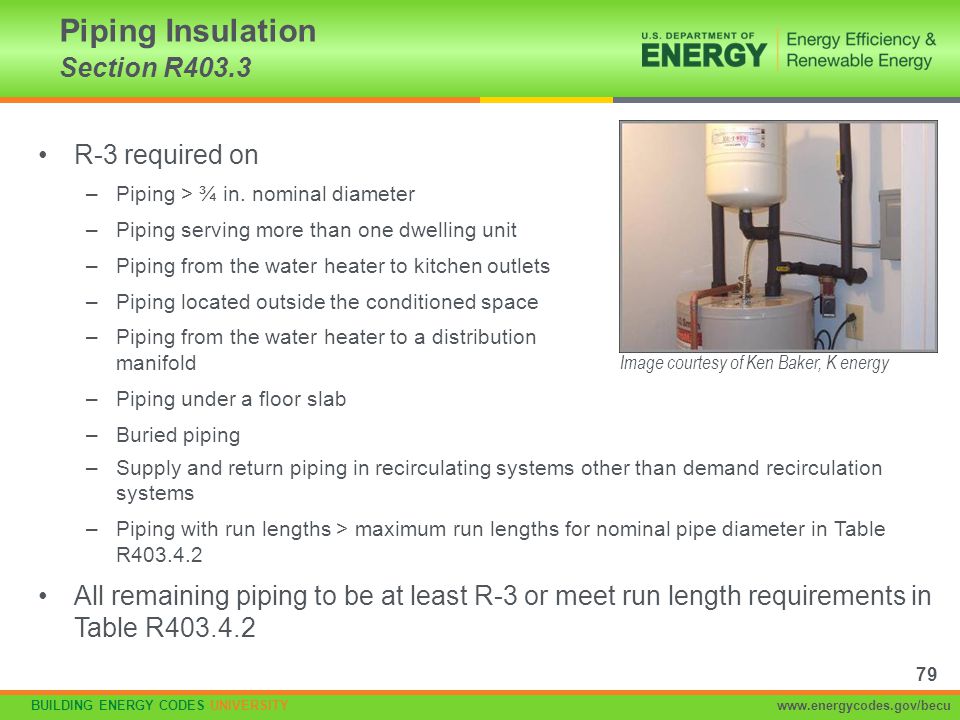 Piping Insulation Section R403.3