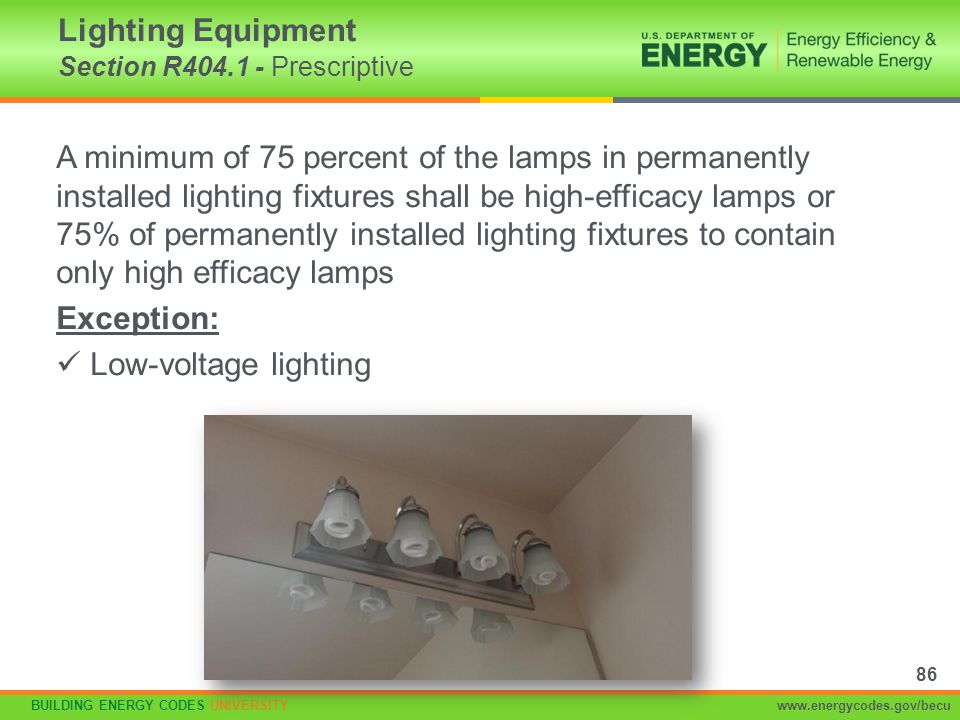 Lighting Equipment Section R Prescriptive