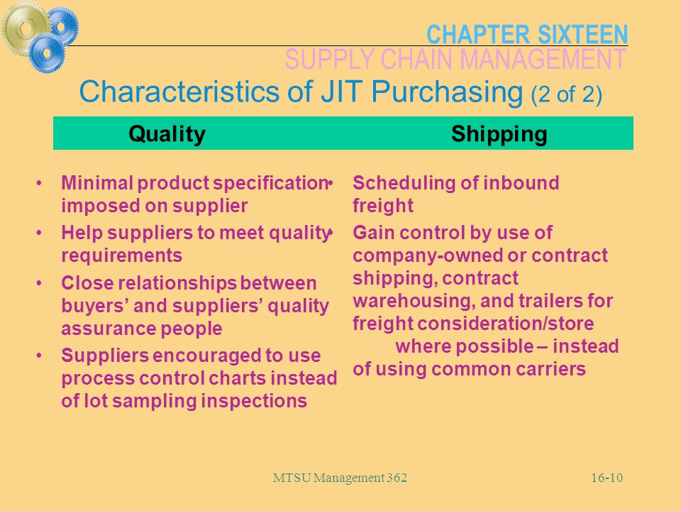 Characteristics of JIT Purchasing (2 of 2)